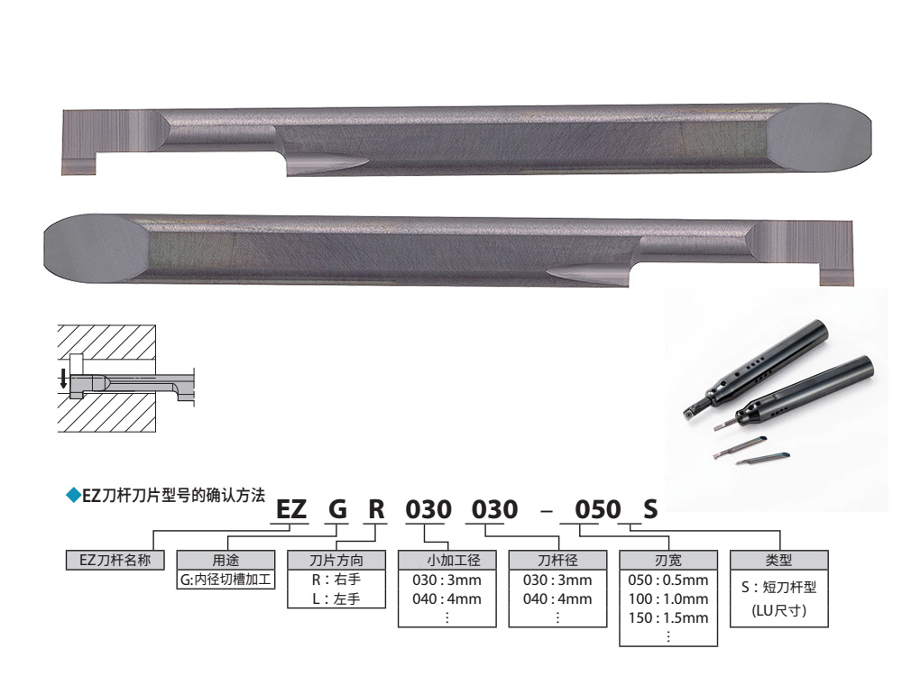 小孔槽刀5mm孔1mm槽寬EZGL050