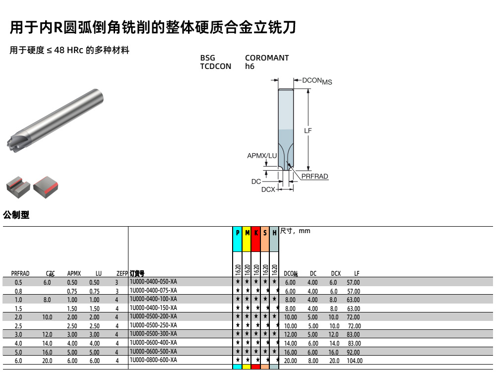 0.5內(nèi)R圓弧銑刀1U000-0400-